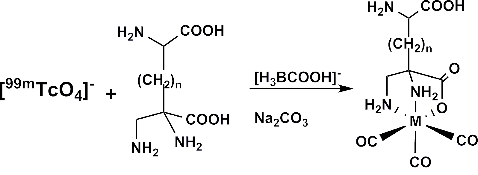 Scheme_1